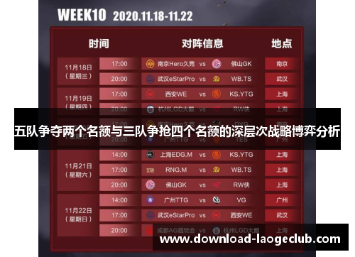五队争夺两个名额与三队争抢四个名额的深层次战略博弈分析