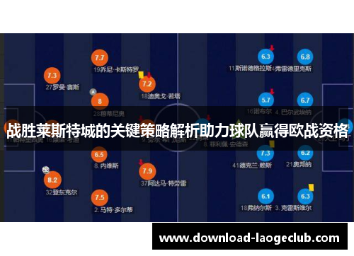 战胜莱斯特城的关键策略解析助力球队赢得欧战资格