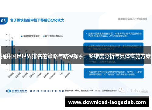 提升国足世界排名的策略与路径探索：多维度分析与具体实施方案