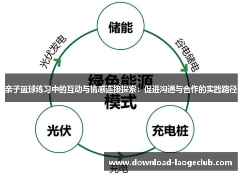 亲子篮球练习中的互动与情感连接探索：促进沟通与合作的实践路径