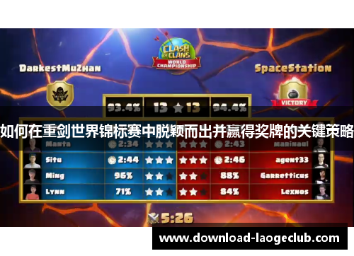 如何在重剑世界锦标赛中脱颖而出并赢得奖牌的关键策略
