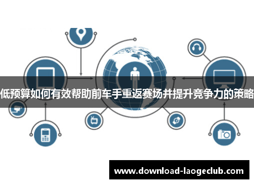 低预算如何有效帮助前车手重返赛场并提升竞争力的策略