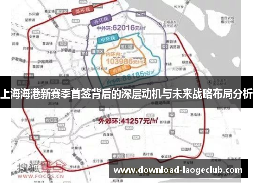 上海海港新赛季首签背后的深层动机与未来战略布局分析