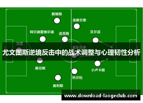 尤文图斯逆境反击中的战术调整与心理韧性分析