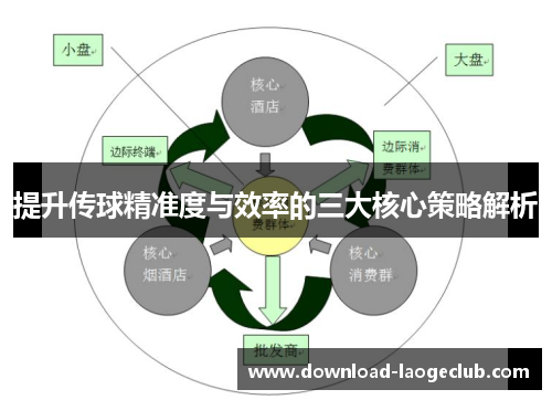 提升传球精准度与效率的三大核心策略解析