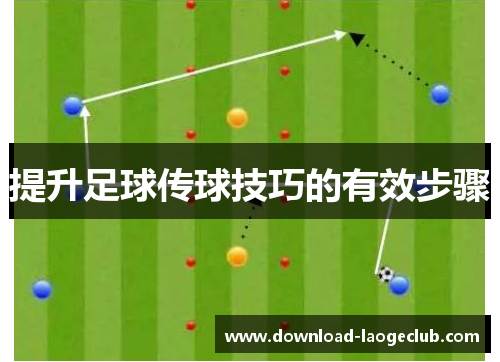 提升足球传球技巧的有效步骤