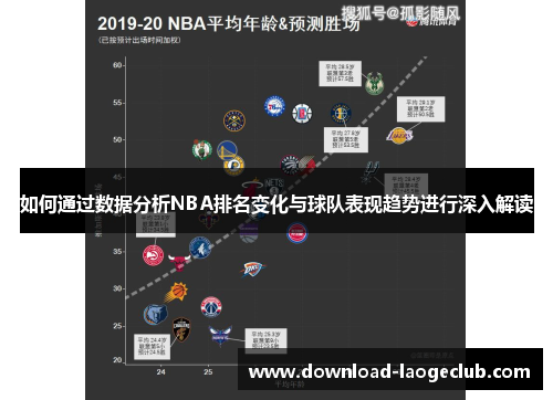 如何通过数据分析NBA排名变化与球队表现趋势进行深入解读