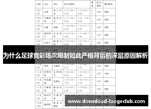 为什么足球竞彩场次限制如此严格背后的深层原因解析