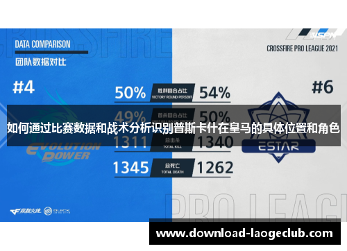 如何通过比赛数据和战术分析识别普斯卡什在皇马的具体位置和角色 如何通过比赛数据和战术分析识别普斯卡什在皇马的具体位置和角色