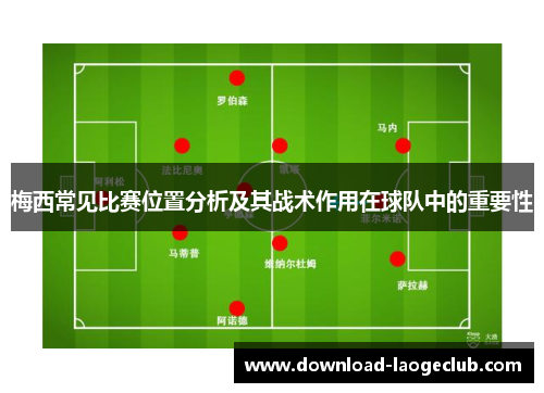 梅西常见比赛位置分析及其战术作用在球队中的重要性