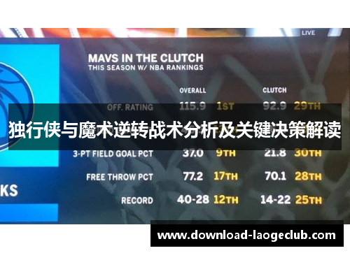 独行侠与魔术逆转战术分析及关键决策解读