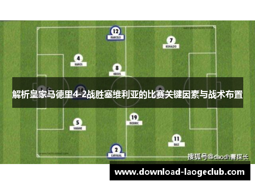 解析皇家马德里4-2战胜塞维利亚的比赛关键因素与战术布置 解析皇家马德里4-2战胜塞维利亚的比赛关键因素与战术布置