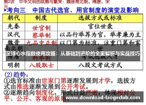 足球心水指数使用攻略:从基础到进阶的全面解析与实战技巧 足球心水指数使用攻略:从基础到进阶的全面解析与实战技巧