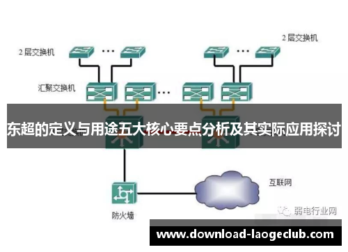 东超的定义与用途五大核心要点分析及其实际应用探讨 东超的定义与用途五大核心要点分析及其实际应用探讨
