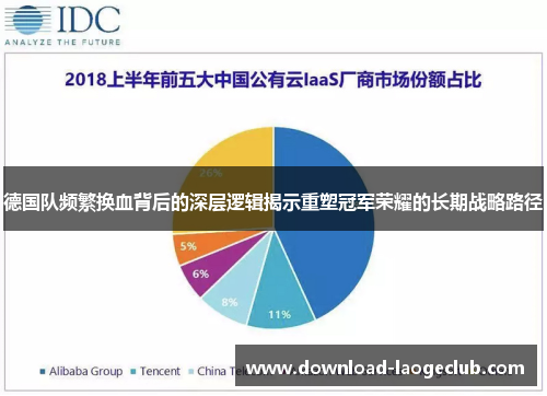 德国队频繁换血背后的深层逻辑揭示重塑冠军荣耀的长期战略路径