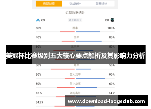 美冠杯比赛级别五大核心要点解析及其影响力分析