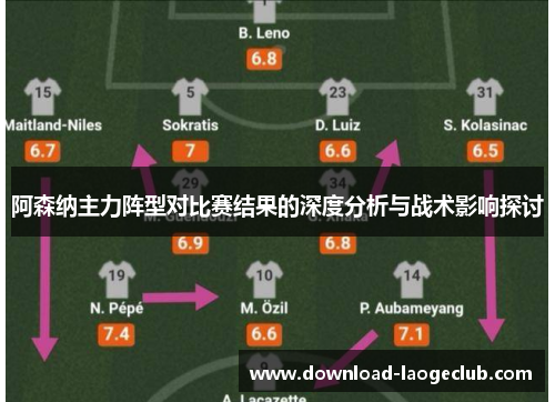 阿森纳主力阵型对比赛结果的深度分析与战术影响探讨