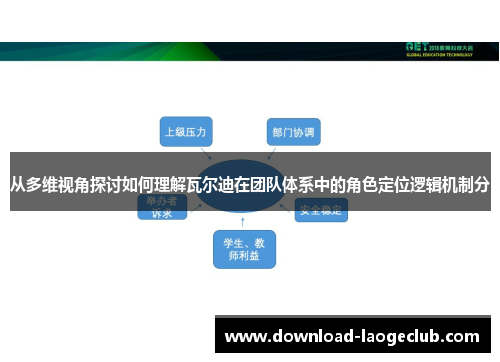 从多维视角探讨如何理解瓦尔迪在团队体系中的角色定位逻辑机制分 从多维视角探讨如何理解瓦尔迪在团队体系中的角色定位逻辑机制分