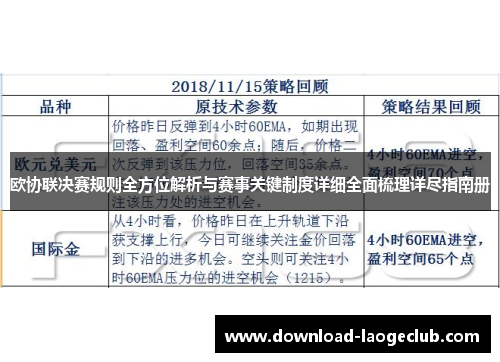 欧协联决赛规则全方位解析与赛事关键制度详细全面梳理详尽指南册