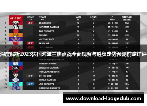 深度解析2023法国对波兰焦点战全面观赛与胜负走势预测前瞻详评 深度解析2023法国对波兰焦点战全面观赛与胜负走势预测前瞻详评