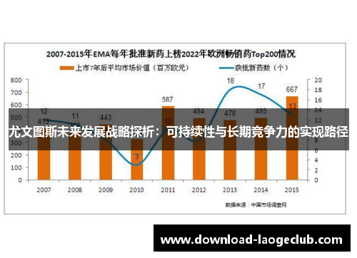 尤文图斯未来发展战略探析：可持续性与长期竞争力的实现路径