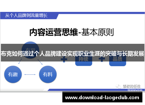 布克如何通过个人品牌建设实现职业生涯的突破与长期发展