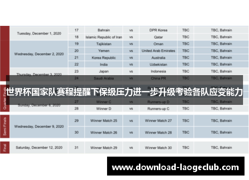 世界杯国家队赛程提醒下保级压力进一步升级考验各队应变能力 世界杯国家队赛程提醒下保级压力进一步升级考验各队应变能力