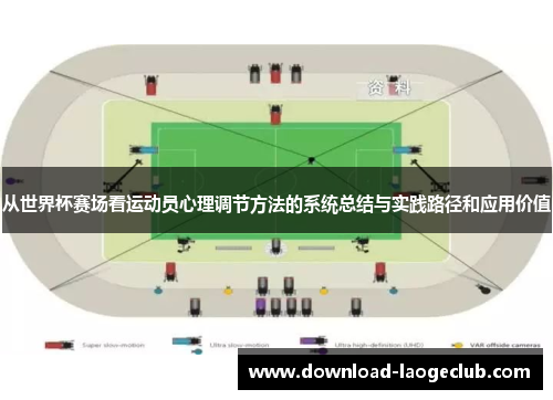 从世界杯赛场看运动员心理调节方法的系统总结与实践路径和应用价值 从世界杯赛场看运动员心理调节方法的系统总结与实践路径和应用价值