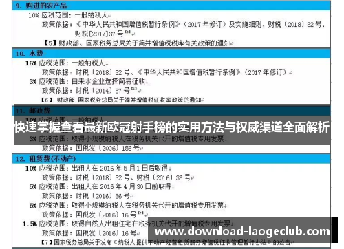 快速掌握查看最新欧冠射手榜的实用方法与权威渠道全面解析