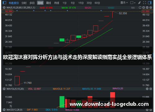欧冠淘汰赛对阵分析方法与战术走势深度解读指南实战全景逻辑体系 欧冠淘汰赛对阵分析方法与战术走势深度解读指南实战全景逻辑体系