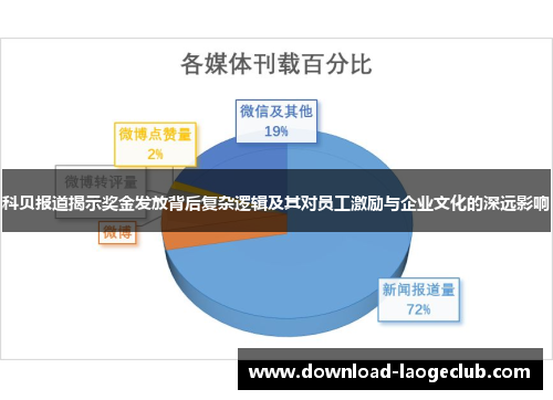 科贝报道揭示奖金发放背后复杂逻辑及其对员工激励与企业文化的深远影响 科贝报道揭示奖金发放背后复杂逻辑及其对员工激励与企业文化的深远影响