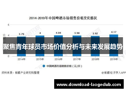 聚焦青年球员市场价值分析与未来发展趋势
