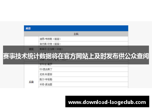 赛事技术统计数据将在官方网站上及时发布供公众查阅