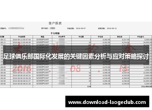 足球俱乐部国际化发展的关键因素分析与应对策略探讨 足球俱乐部国际化发展的关键因素分析与应对策略探讨