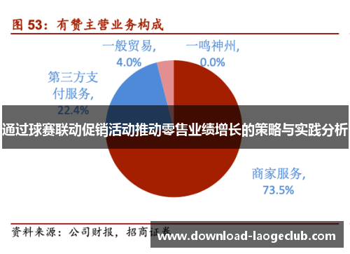通过球赛联动促销活动推动零售业绩增长的策略与实践分析 通过球赛联动促销活动推动零售业绩增长的策略与实践分析