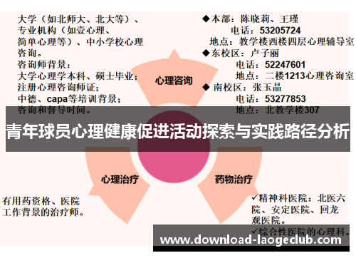 青年球员心理健康促进活动探索与实践路径分析 青年球员心理健康促进活动探索与实践路径分析