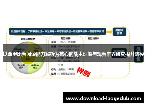 以西甲比赛阅读能力解析为核心的战术理解与观赛素养研究提升路径 以西甲比赛阅读能力解析为核心的战术理解与观赛素养研究提升路径